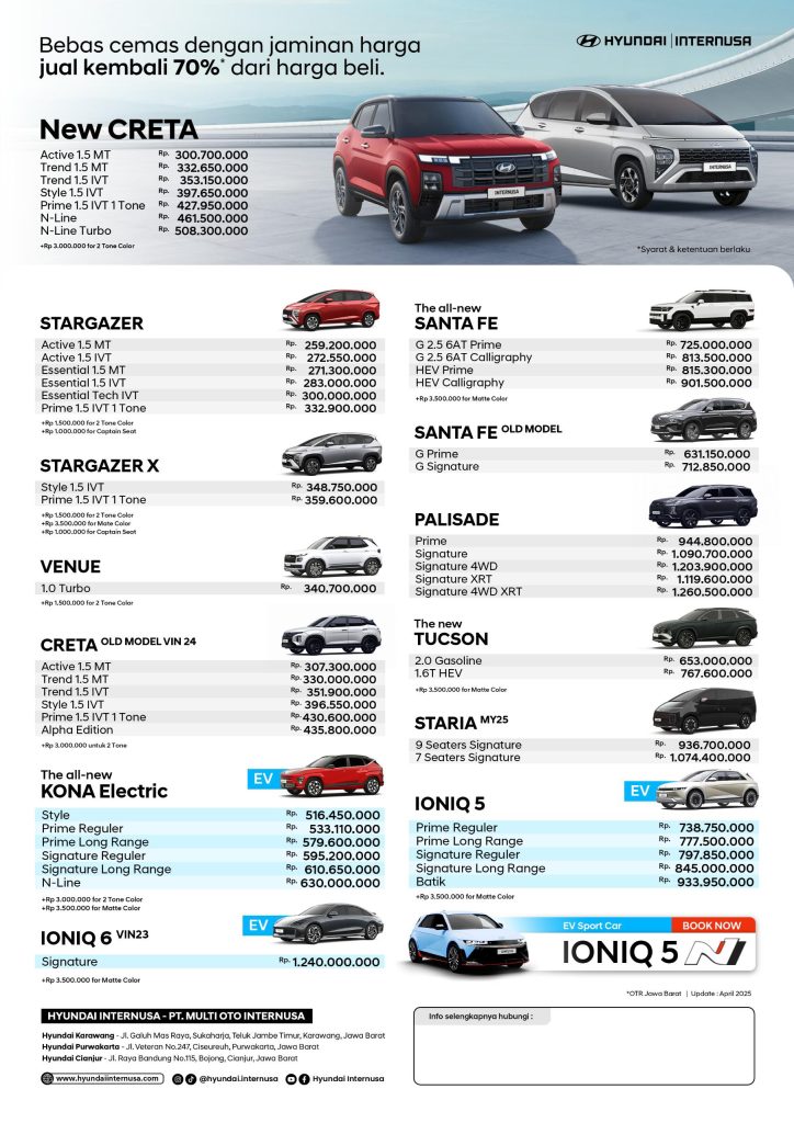 Hyundai Internusa Purwakarta